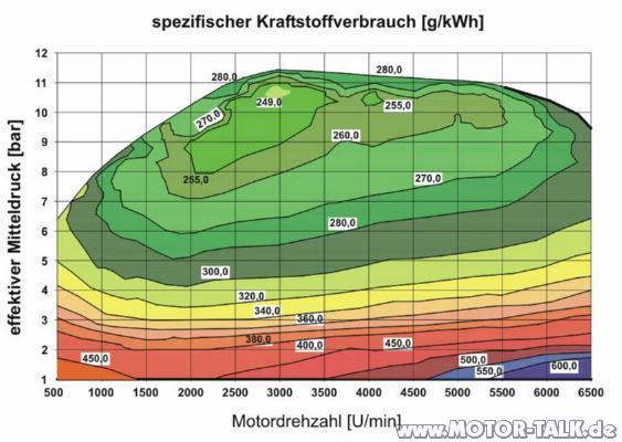 muscheldiagramm2-4821237128971166390.jpg