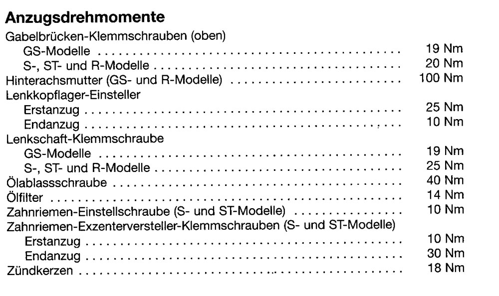 Anzugsdrehmomente.jpg