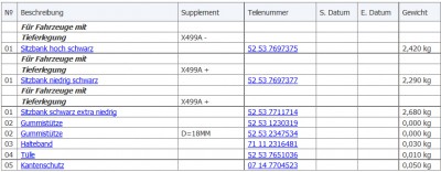 Sitzhöhe ETK.jpg (213.41 KiB) 4307-mal betrachtet Sitzhöhe ETK.jpg