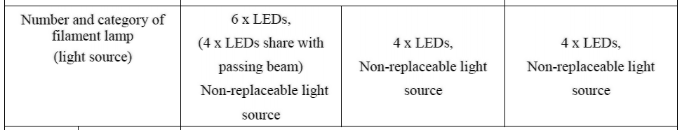 Bauart_LED.gif