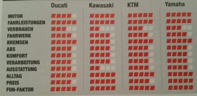 Mittelklasse Test 21.jpg