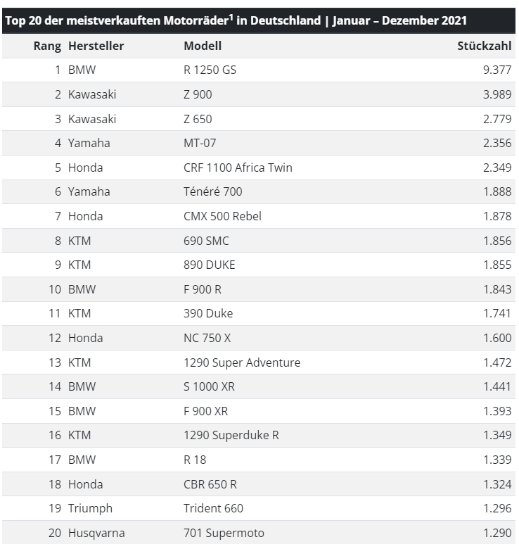 Top 20..png