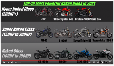 Naked Bikes.PNG